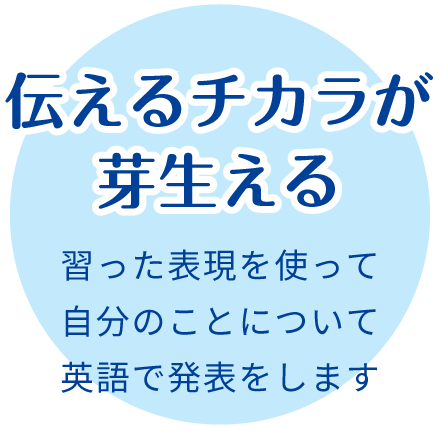 伝えるチカラが芽生える:習った表現を使って自分のことについて英語で発表をします