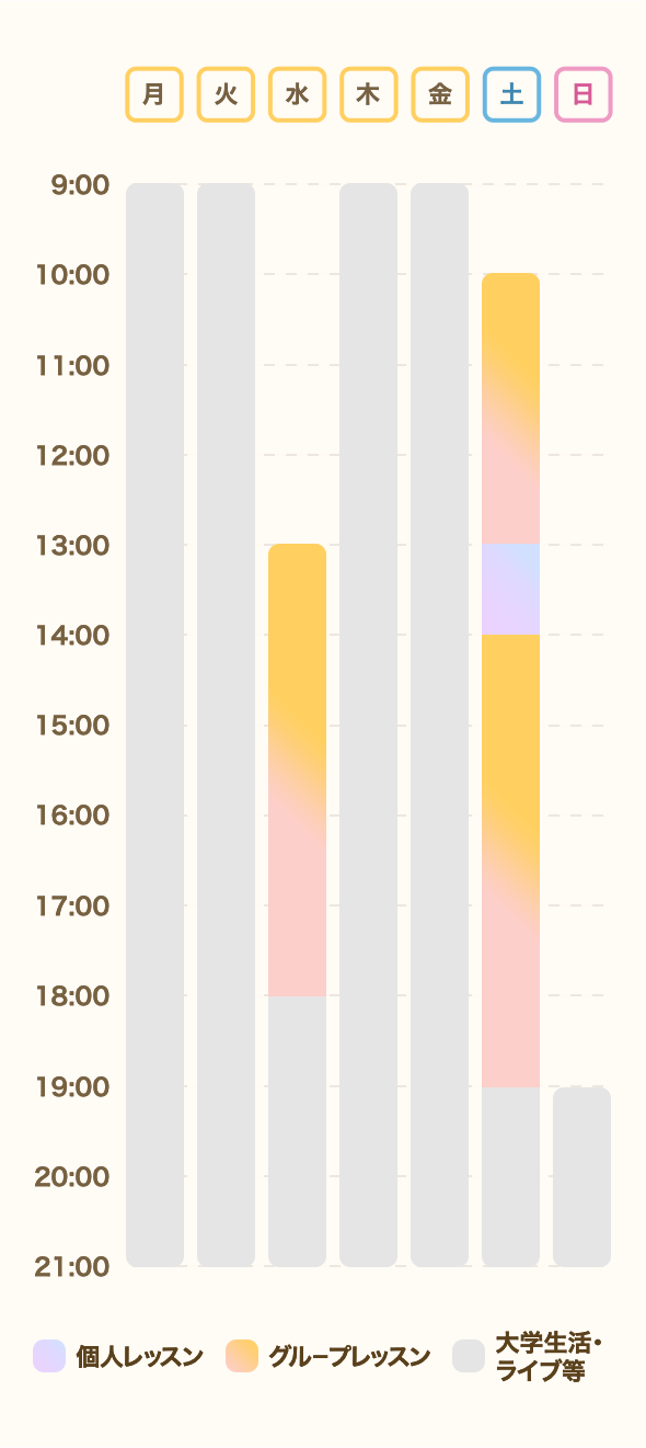ハイブリッドキャリアタイプの講師スケジュールイメージ画像