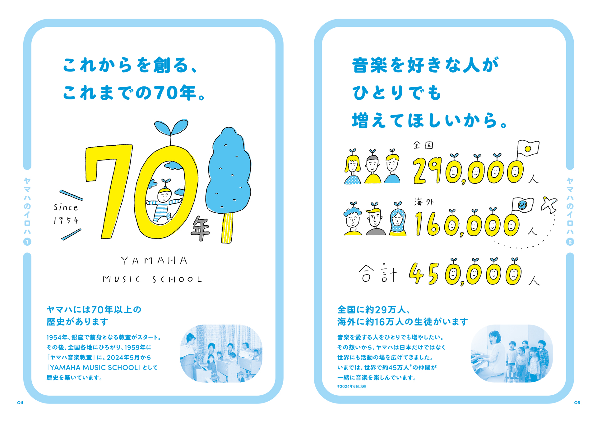 ヤマハのイロハブック デジタル版 | YAMAHA MUSIC SCHOOL