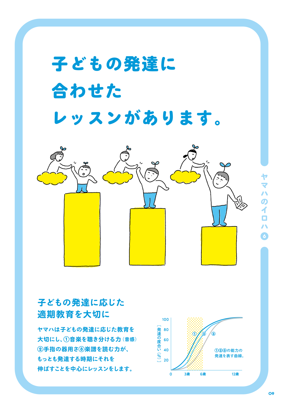 ヤマハのイロハブック デジタル版 | YAMAHA MUSIC SCHOOL