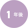 1年後