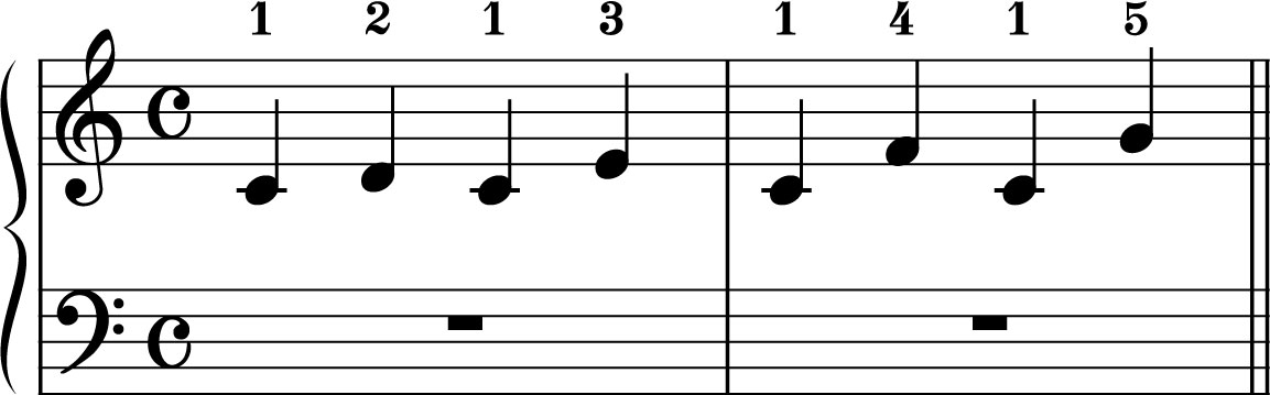 Piano Start Lesson1 FingerEx6
