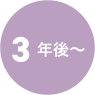 3年後~